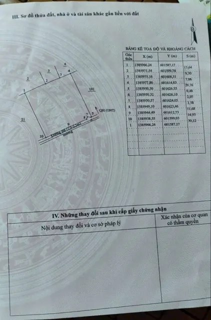 Bán lô đất Bình Sơn - Ninh Thọ - Ninh Hoà dt 897m2 Giá : 3tỷ lh e Trinh