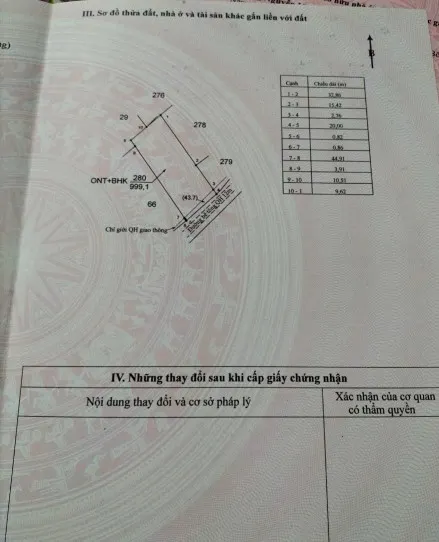 ĐẤT ĐẸP – GIÁ TỐT- CHÍNH CHỦ CẦN BÁN  LÔ ĐẤT  TẠI Quốc lộ 27 xã Yăng reh, Krong Bông, Đăk Lăk