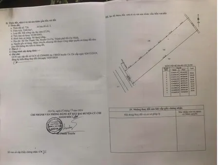 “NGỘP GIẢM THÊM 200 TRIỆU” Bán lô đất vườn mặt tiền đường kênh, xe oto tới đất, dt 3.300m2, xã Tân Thạnh Tây.