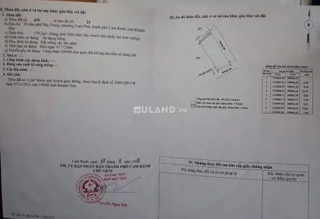 Bán  đất nông nghiệp 179.2m² , giá 1.5 tỷ tại, Phường Cam Phú, Thành phố Cam Ranh, Khánh Hòa