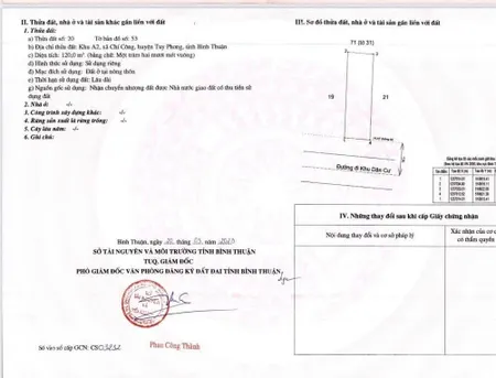 Bán đất biển 120m² 1.75 tỷ tại Xã Chí Công Huyện Tuy Phong