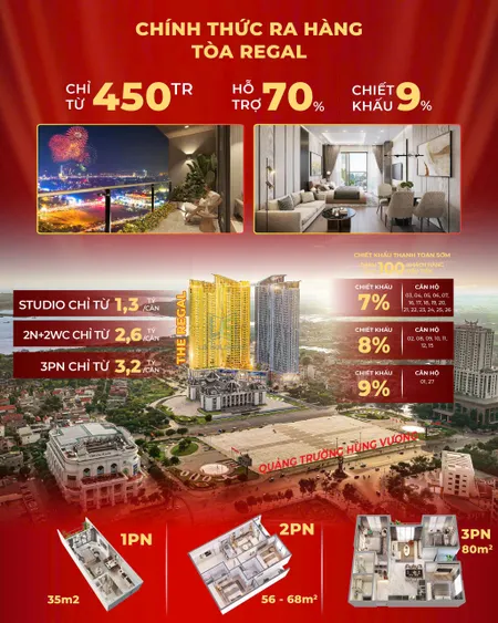 ĐẦU TƯ CĂN HỘ 5 NGAY TRÁI TIM VIỆT TRÌ – CHỈ TỪ 1,3 TỶ
