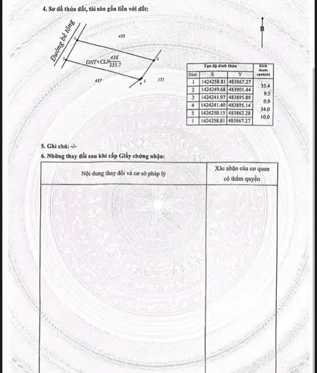 Bán đất 335m² 299 triệu tại Xã Ea Drông Thị xã Thị Xã Buôn Hồ