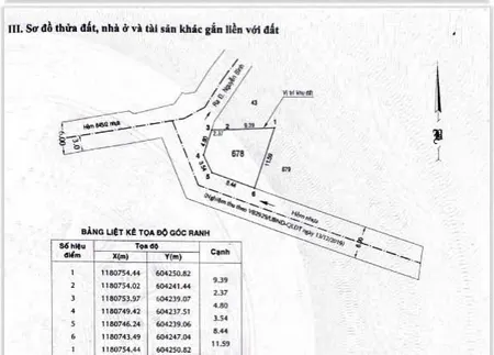 Bán đất góc 2 mặt tiền, hẻm 845 Nguyễn Bình, Nhơn Đức, 100m2, Sổ riêng