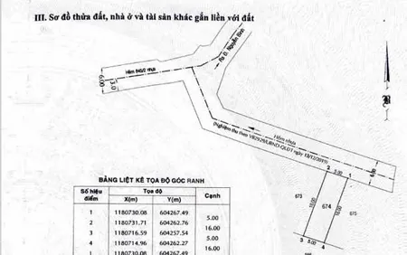 Bán đất sổ riêng, Nguyễn Bình, Nhơn Đức, 80m2, đường xe hơi