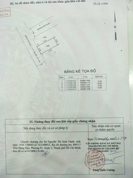 Bán đất sổ riêng, Nguyễn Văn Tạo, 81.4m², 3.3 tỷ, tại Xã Long Thới, Huyện Nhà Bè