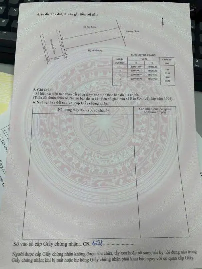🚨🚨🚨Mặt Đường Trục Thôn Bắc Sơn An Dương giá chỉ 2,2x tỷ
