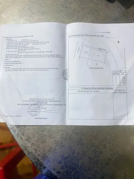 ĐẤT ĐẸP - ĐẦU TƯ SINH LỜI - Bán Gấp Đất Tại huyện Xuân Lộc, tỉnh Đồng Nai( bán cả lô hoặc nửa lô)