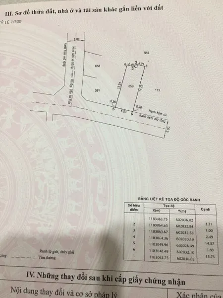 Bán đất 89m² tại Xã Phước Lộc Huyện Nhà Bè