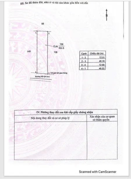 Bán đất 553.5m² 220 triệu tại Xã Ea Kuêh Huyện Cư M'gar