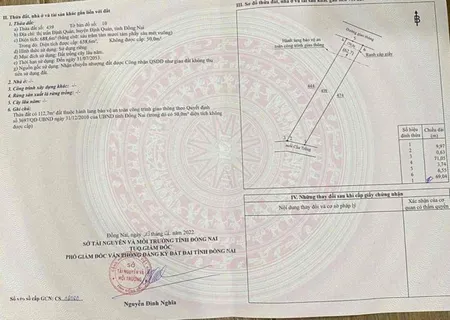 Nhà Đất TT Định Quán Định Quán Đồng Nai