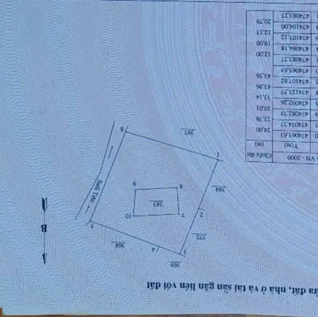 Bán đất 2000m² 4 tỷ tại Xã Thiện Nghiệp Thành phố Phan Thiết