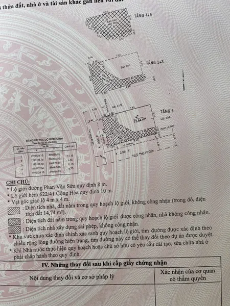 Bán nhà 60m² giá 13.6 tỷ tại Phường 13 Quận Tân Bình