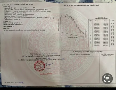 Bán lô đất mặt tiền gần cầu nối nút giao cao tốc Dầu Dây - Phan Thiết