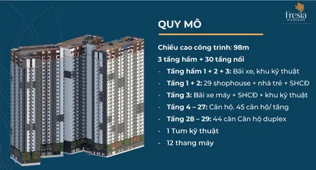 Rổ hàng 30 xuất nội bộ, chính sách CĐT gía F0 căn hộ Fresia Riverside Tân Vạn - Biên Hòa