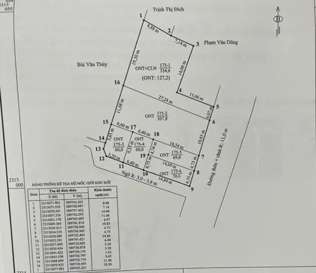 Bán đất 60m² ngang 4,7m giá 750 triệu tại Cao Nhân Thuỷ Nguyên. liên hệ 0362558882
