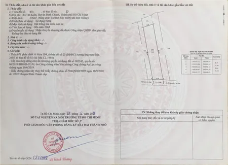 Bán đất 265m² giá 3 tỷ tại Xã Tân Kiên LH: 0909036285