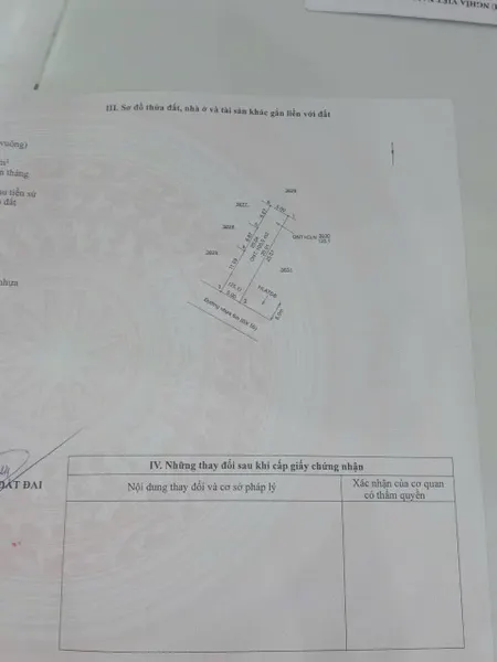 Bán đất Phú An Bến Cát Bình Dương 5x25m giá 1ty380