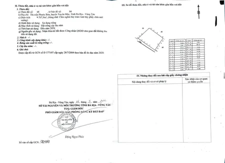 Bán đất thị trấn phước bửu( xã hồ tràm)