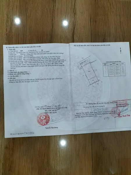 Bán đất 700m² ngang 20m giá 7.25 tỷ tại Xã Phạm Văn Cội Huyện Củ Chi