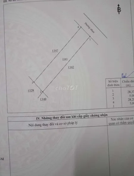 Nhà Đất An Viễn Trảng bom Đồng Nai