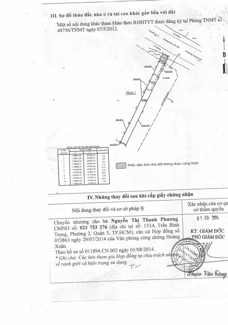 BÁN NHÀ MẶT TIỀN PHAN VĂN HỚN – QUẬN 12 – DT 531M² – CHỈ 24 TỶ