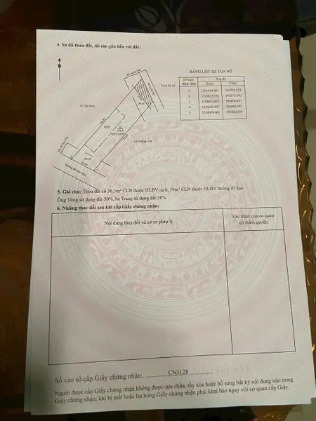 Bán đất 372.8m² ngang 10m giá 4.8 tỷ tại Phường Chánh Mỹ Thành phố Thủ Dầu Một