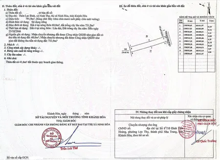 Bán đất 791,9m² ngang 10m giá 2.6 tỷ tại Xã Ninh Thọ Thị xã Ninh Hòa