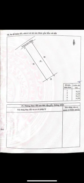 Bán đất 1017.6m² ngang 14.5m giá 1.6 tỷ tại Xã Bảo Quang Thành phố Long Khánh