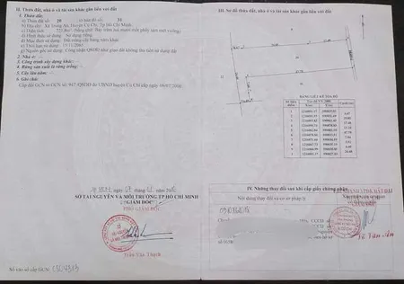 (S658) Đất xã Trung An, dt 721m2, giá 1 tỷ 200