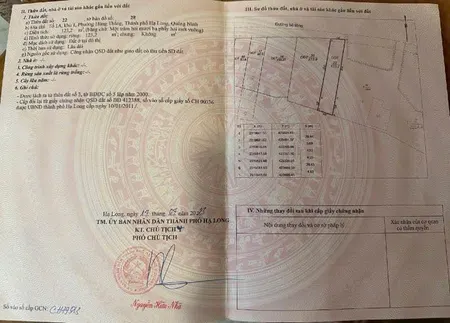 Chính chủ  gủi bán lô đất Lưng tựa núi mặt hướng hồ, phong thuỷ hưu tình mặt tiền đường hùng thắng view hồ cái dăm