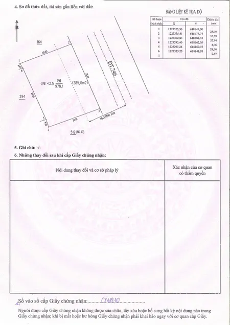 BÁN ĐẤT MẶT TIỀN ĐƯỜNG NHỰA LỚN DT746 - XÃ TÂN MỸ, BẮC TÂN UYÊN, BÌNH DƯƠNG