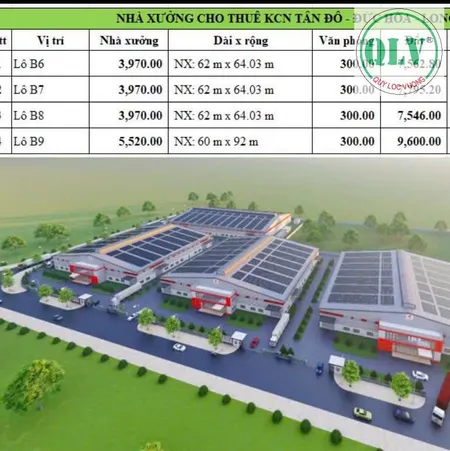 Cho thuê nhà xưởng tại KCN Đức Hòa Long An- diện tích 32.500m2, giao nhận tháng 4/2026