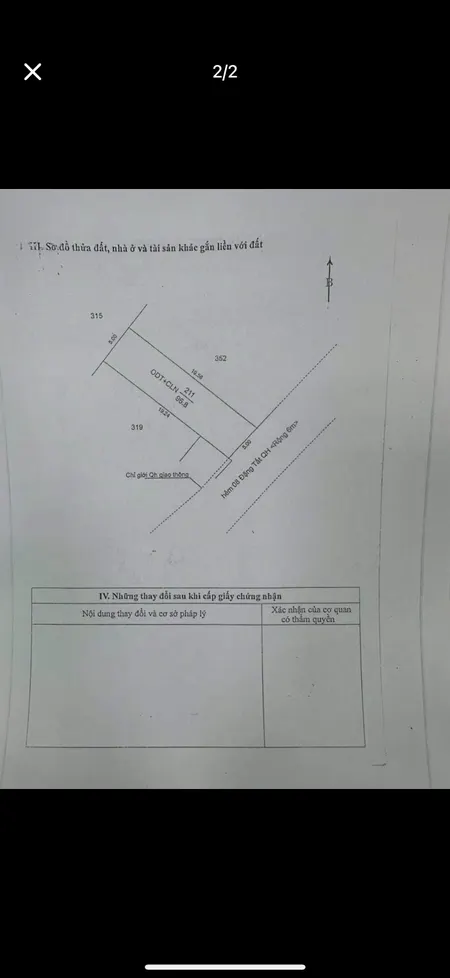 Bán đất 96.9m² giá 2.06 tỷ tại Phường Tân An Thành phố Buôn Ma Thuột