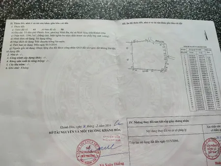 C107 0984648677 Bán đất 1396,7m² giá 550 triệu tại Phường Ninh Đa Thị xã Ninh Hòa