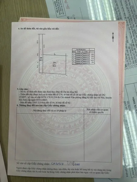 Bán đất 80m² ngang 7.9m giá 1.7 tỷ tại Xã Tân Minh Huyện Sóc Sơn