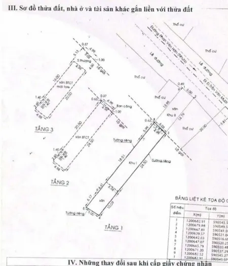 MẶT TIỀN PHAN VĂN HỚN – NHÀ 2 LẦU BTCT, NGANG 5M DÀI 50M – KINH DOANH ĐA NGÀNH