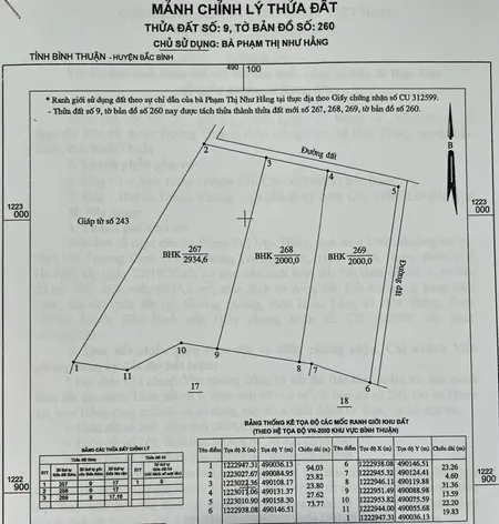 Bán đất 6979.3m² giá 10.5 tỷ tại Xã Hòa Thắng Huyện Bắc Bình