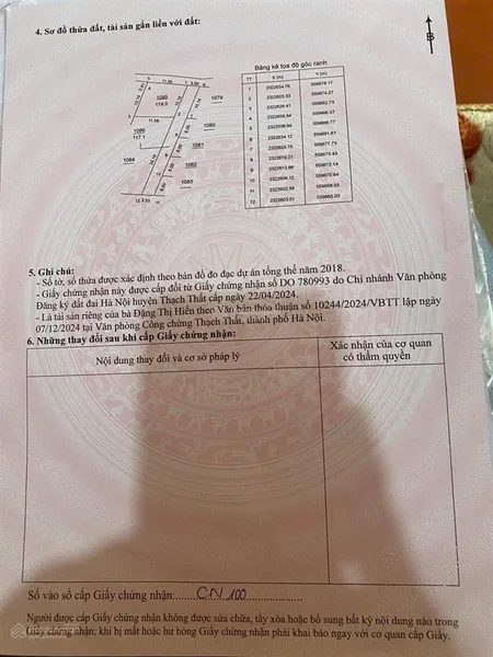 Gấp, chủ cần tiền bán nhanh, giá mềm