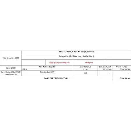 Chính chủ cần tiền bán gấp. có sẵn 5 phòng. trọ đang thu tiền. diện tích 85m2