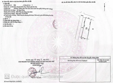 Bán đất 50 năm tại sài sơn chùa thầy . giá bán 850 triệu, diện tích 298m2, quốc oai, hà nội