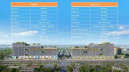 Cần bán ch fiato airport liền kề sân bay quốc tế long thành chỉ 10% kí hđ góp chỉ 1% mỗi tháng