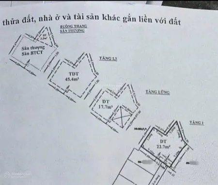 Chỉ 3,150 tỷ nhà 5 tầng hc đủ 3pn 4wc sổ 23,7m2 (5,1m x 4,5m)