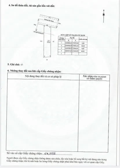 Đất thổ cư mặt tiền đường