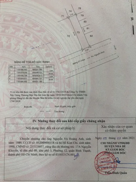 Bán đất 120m² giá 3.48 tỷ tại Xã Nhơn Đức Huyện Nhà Bè