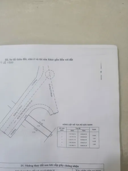 Bán đất 120m² giá 3.72 tỷ tại Xã Nhơn Đức Huyện Nhà Bè