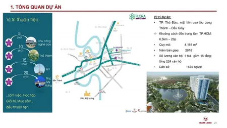 Bán shophouse flora kikyo tầng trệt quận 9, chức năng mầm non đã có hợp đồng thuê 0938 718 ***
