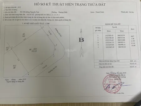 Cần tiền bán gấp đất nền tại 108 nguyễn trãi, thanh xuân, hà nội