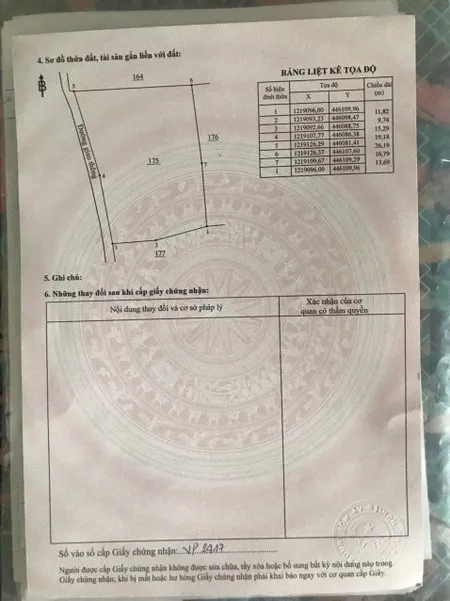 Bán đất 2000m² giá 1.8 tỷ tại Xã Bình Lộc Thành phố Long Khánh