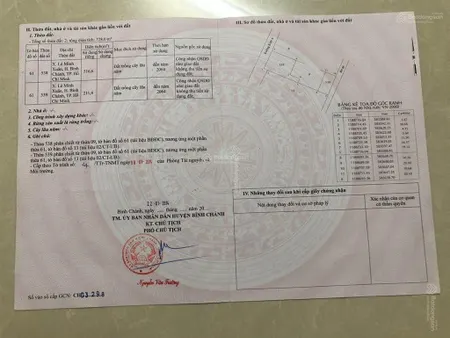 Bán nhà xưởng mt kinh a, ngang 22m, tổng dt 1400m2, thổ cư 600m2. đang cho thuê 40 triệu/tháng